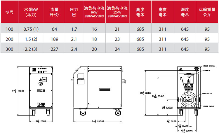 IC系列模温机 IC系列模温机